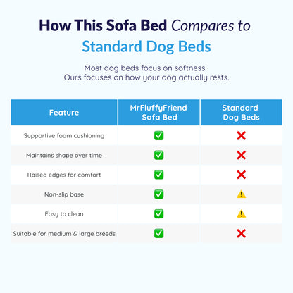 Dog Sofa Bed – Washable Dog Sofa & Settee for Medium & Large Dogs, 4 Sizes (60–120 cm)