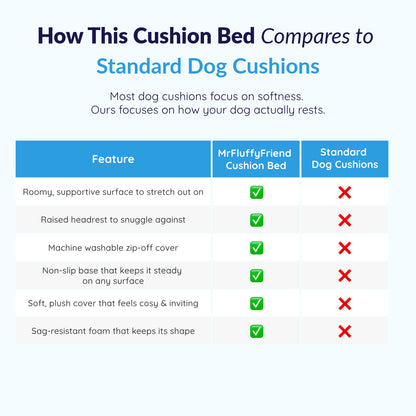 Large Dog Cushion Bed – Washable Dog Cushion, 3 Sizes (80–120 cm)