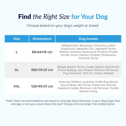 MrFluffyFriend™ - Calming Dog Cushion