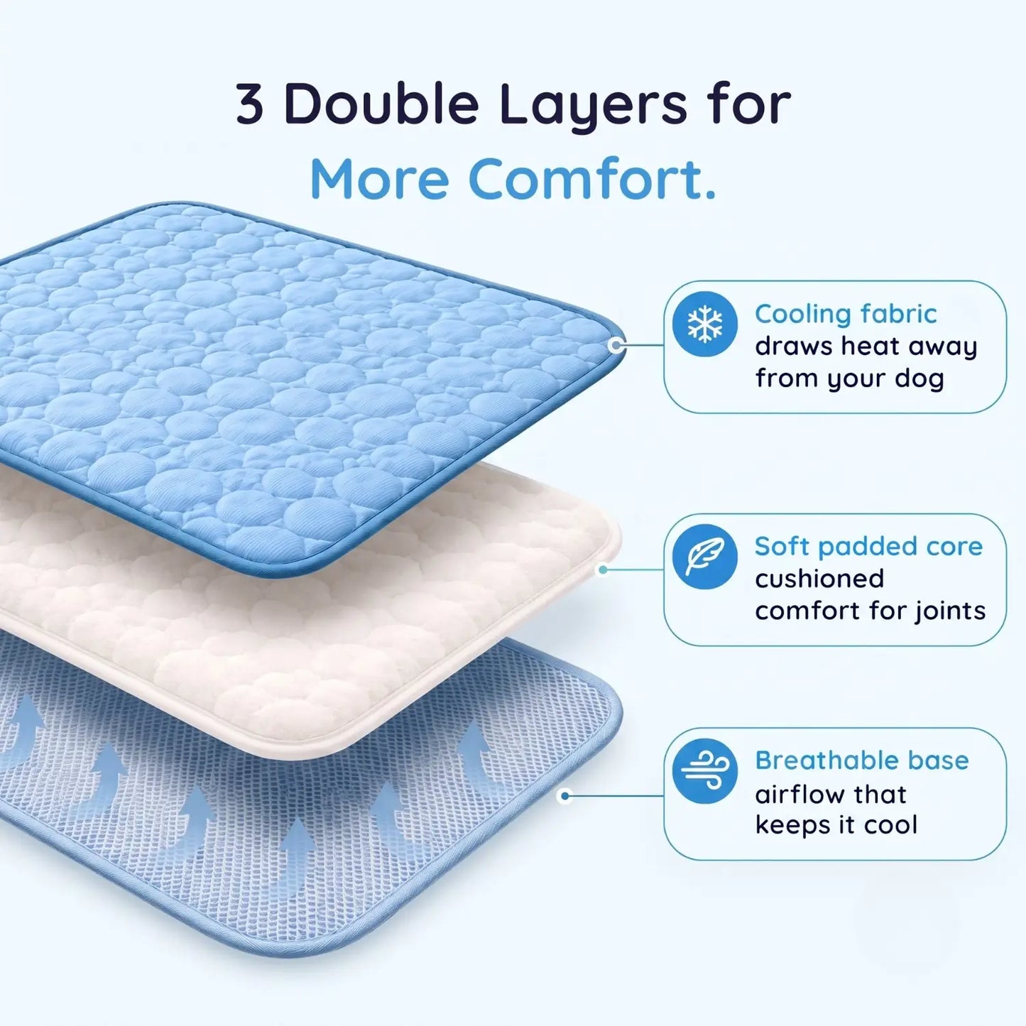 MrFluffyFriend™ - Cooling Mat for Dogs