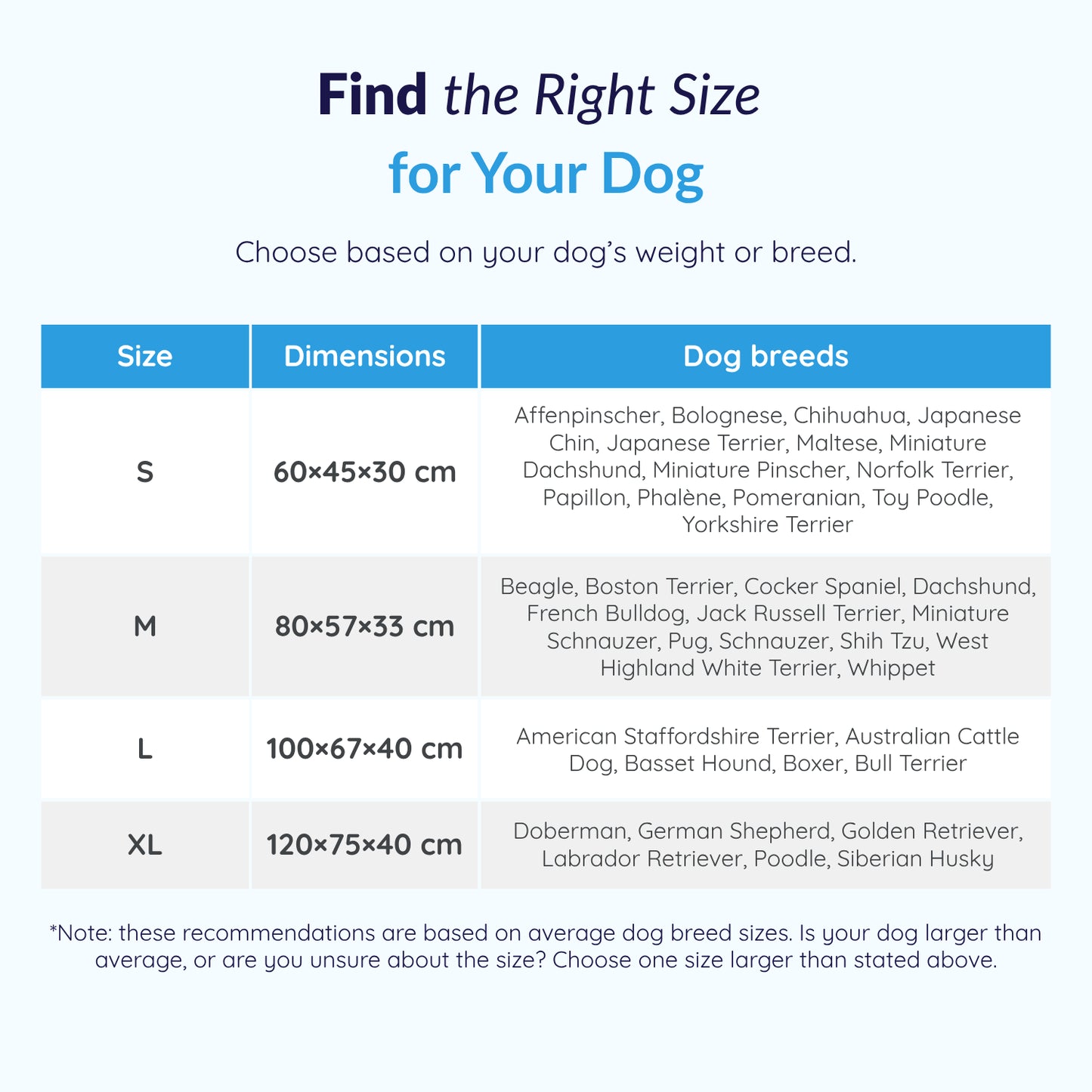 MrFluffyFriend™ - Orthopaedic Washable Dog Sofa