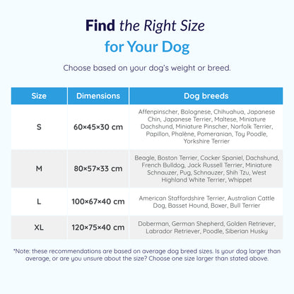 MrFluffyFriend™ - Orthopaedic Washable Dog Sofa